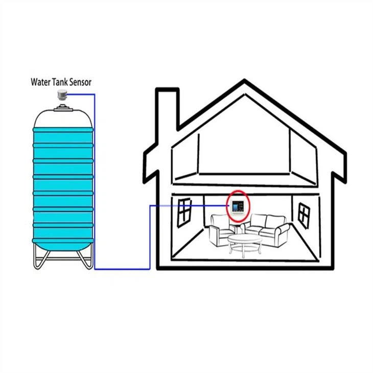 Ultrasonic Water Tank Level Meter