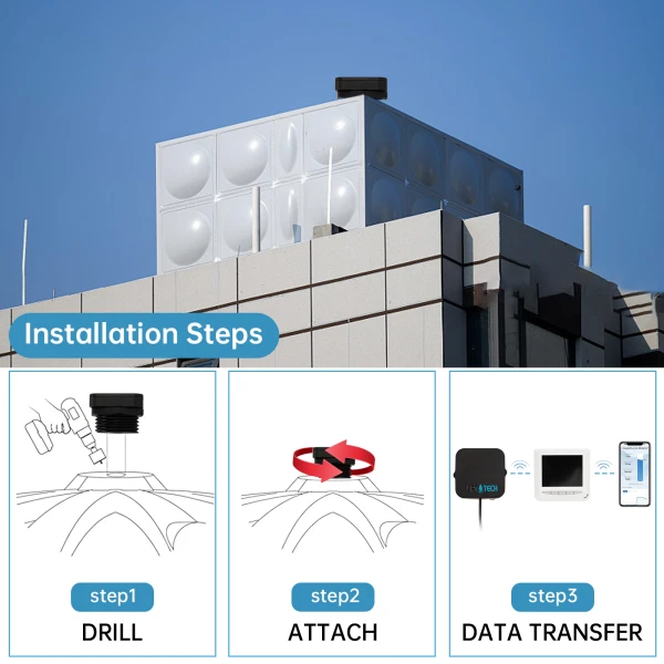 ultrasonic water tank level meter 3